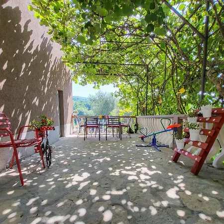 Nera-etwa 2 Kwatera prywatna *